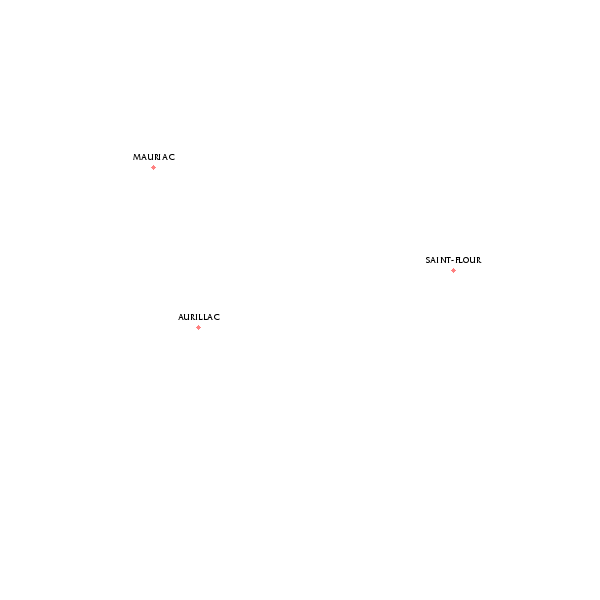 overview