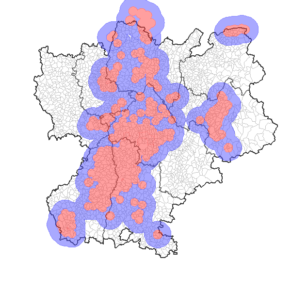overview