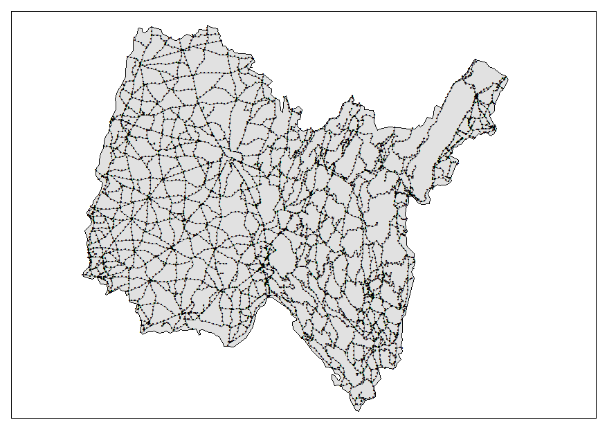 overview