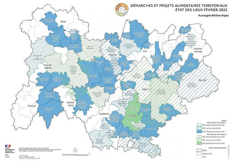 overview