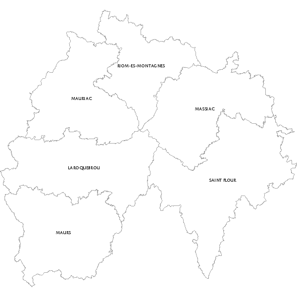 overview