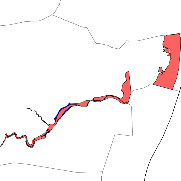 overview