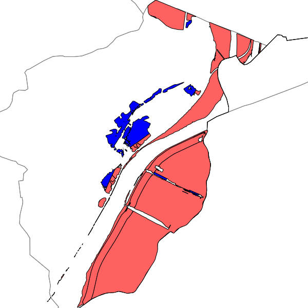 overview