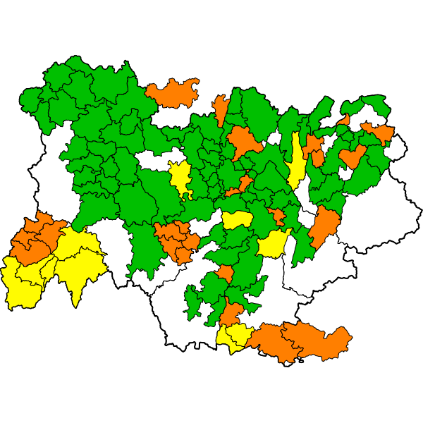 overview