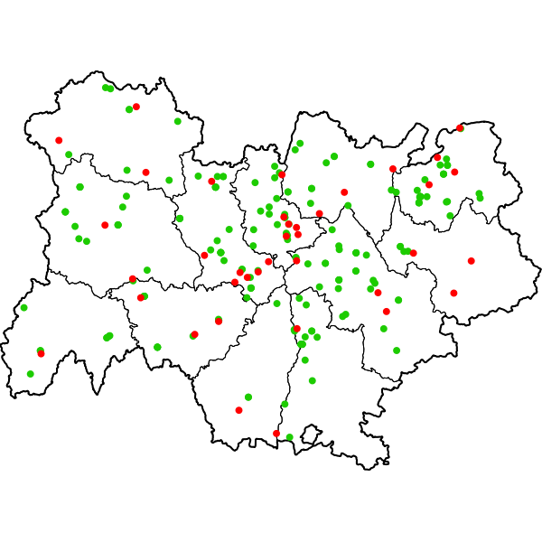 overview