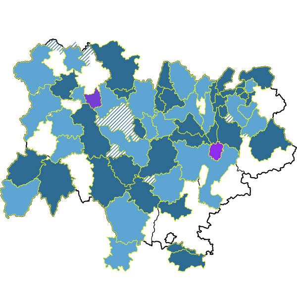 overview