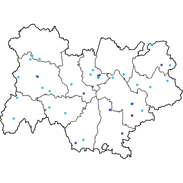 overview