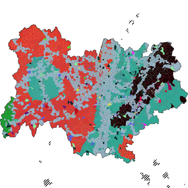 overview