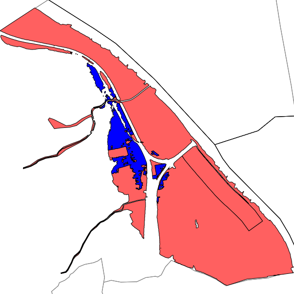 overview