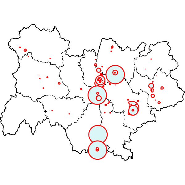 overview