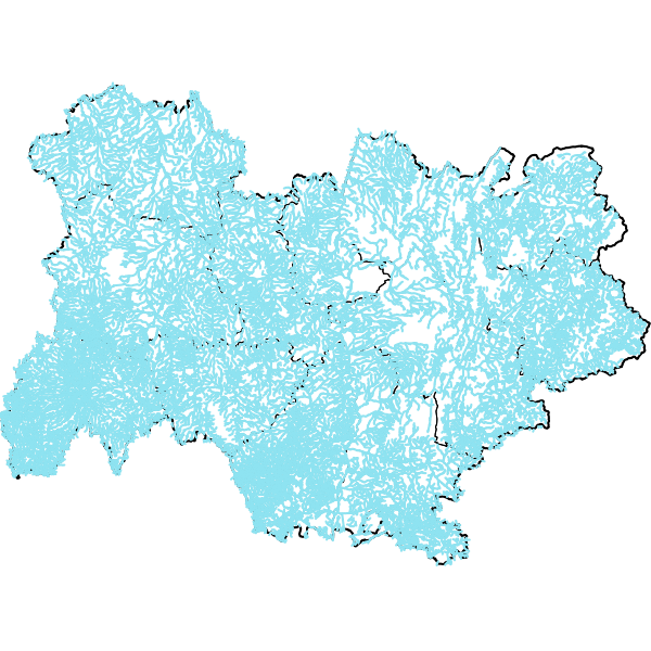 overview