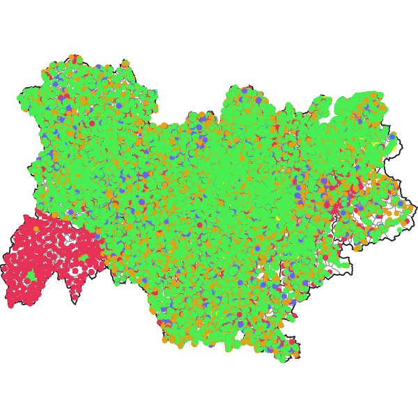 overview