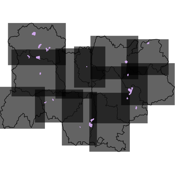 overview