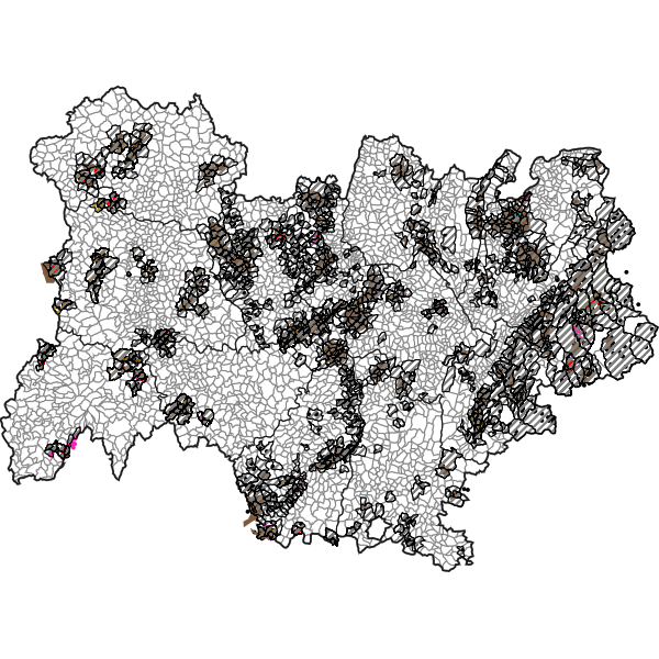overview
