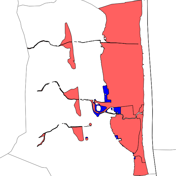 overview