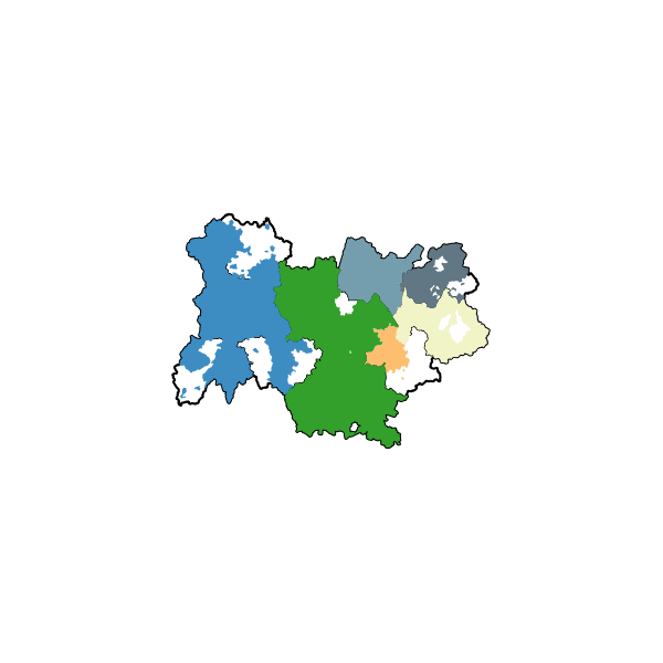 overview