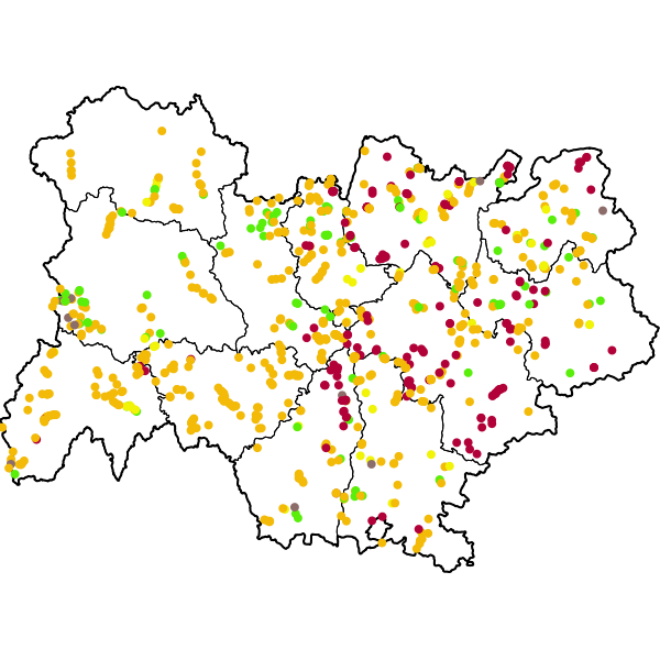 overview