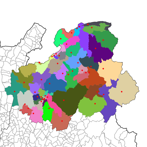 overview