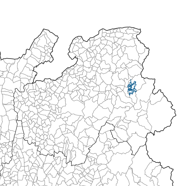 overview
